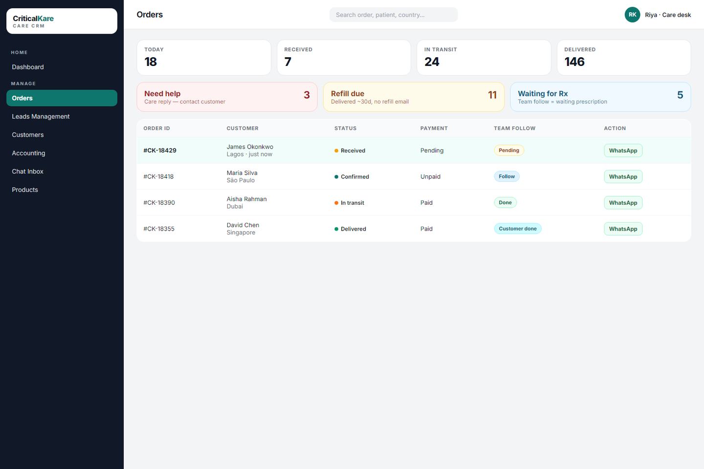 New order appearing in the Critical Kare Care CRM orders list